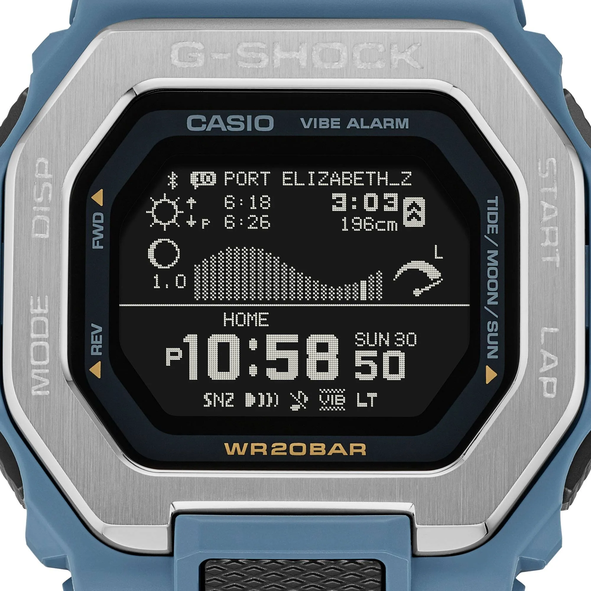 GBX100-2A